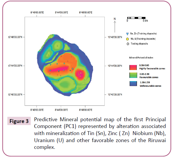 advances-applied-science-predictive-mineral