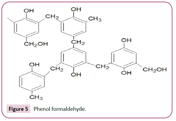 advances-in-applied-science-research-formaldehyde
