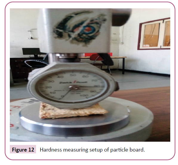 advances-in-applied-science-research-hardness