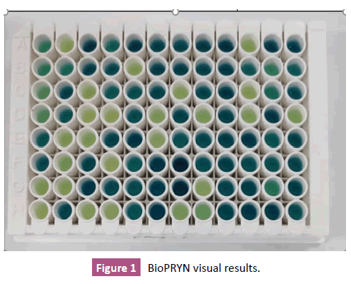 animal-sciences-BioPRYN-visual