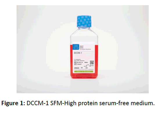 animal-sciences-livestock-protein-serum