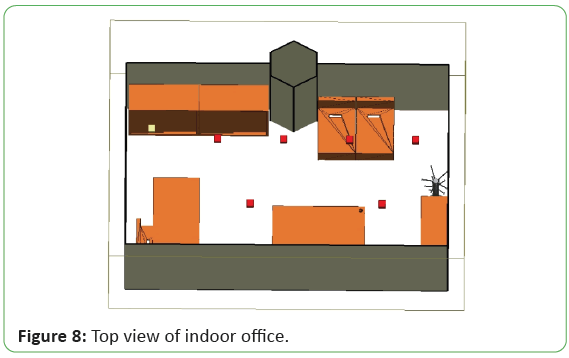 engineering-survey-indoor