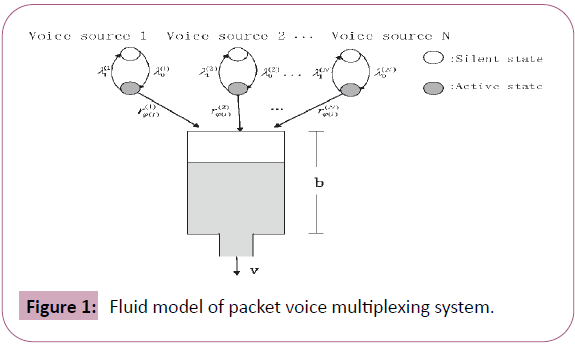 engineering-survey-packet