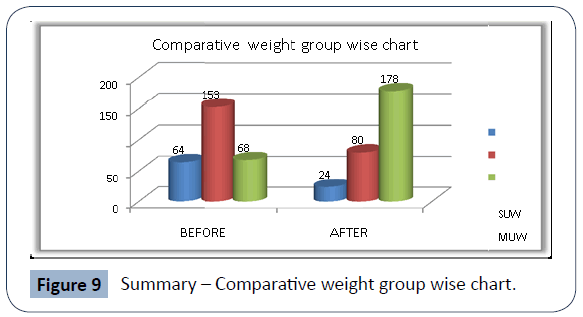 food-nutrition-and-population-health-Summary