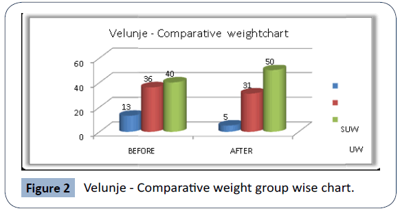 food-nutrition-and-population-health-group