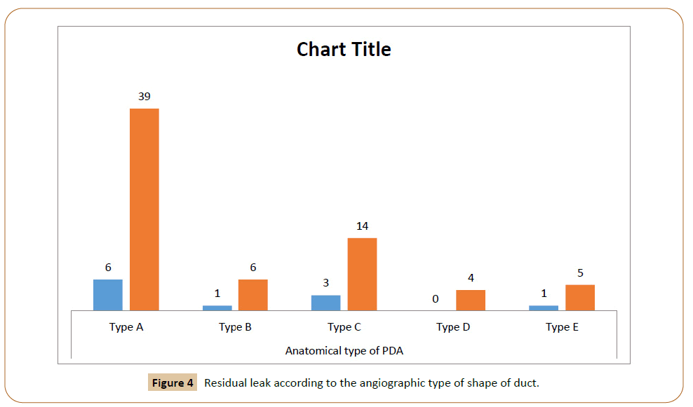 health-research-shape