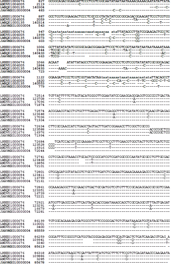 Biochemistry-Molecular-Biology-Journal-Alignment