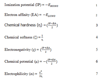 Equation