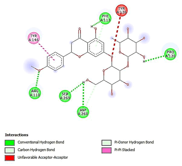 IPRJO-poncirin