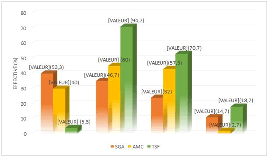 Journal-Clinical-Gastroenterology-Hepatology-Prevalence