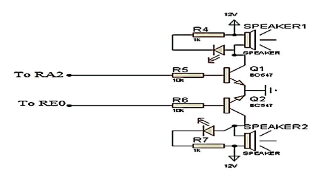 ipacses-Circuit