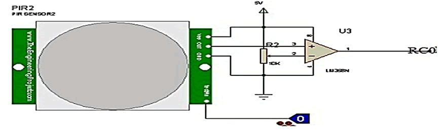 ipacses-detection