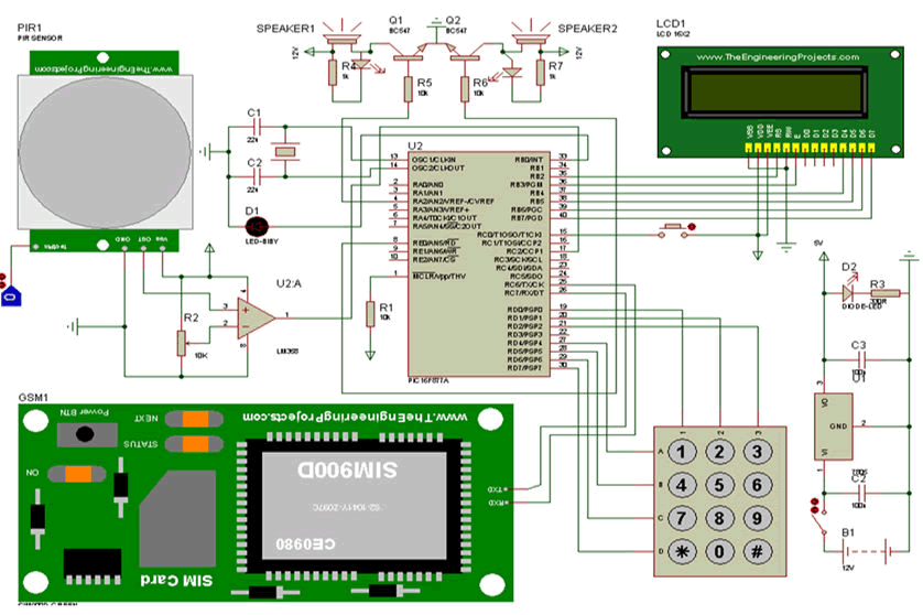 ipacses-diagram