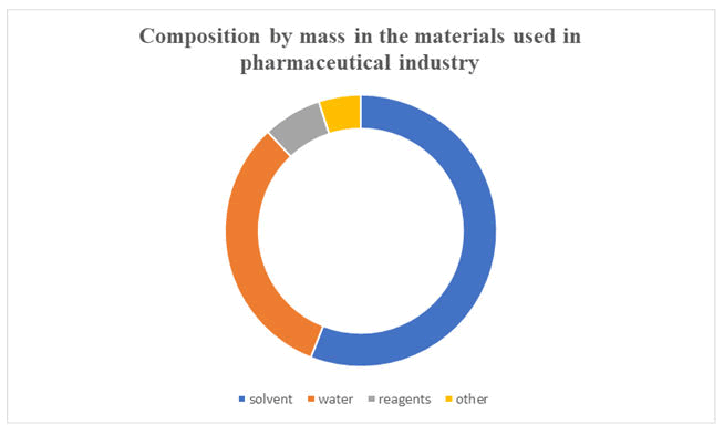 iptgc-mass