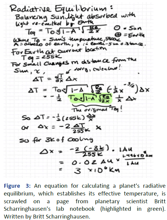 AASRFC-equation