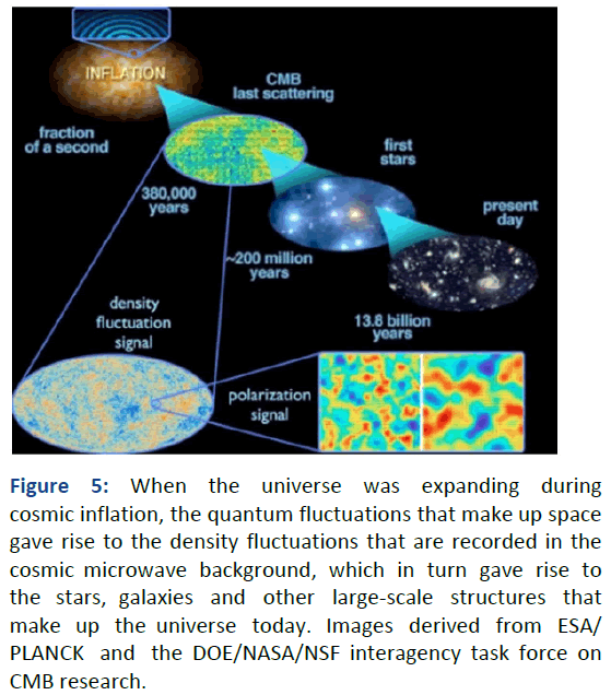 AASRFC-universe