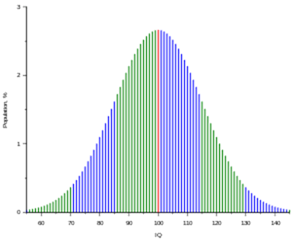 Acta-Psychopathologica-Average