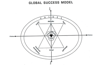 Acta-Psychopathologica-Global