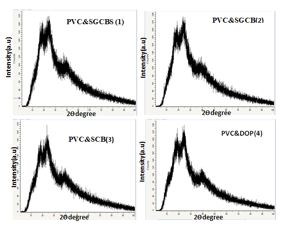 IPBMBJ-diffraction