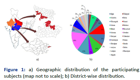 IPJCEP-Geographic