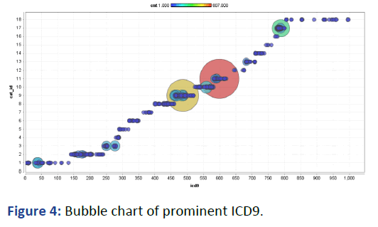 IPQPC-Bubble