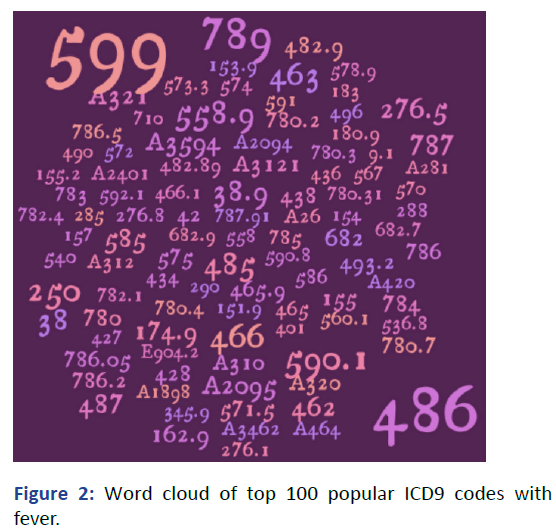 IPQPC-Word