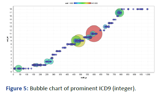 IPQPC-chart