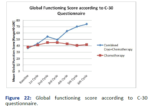 aasrfc-Global