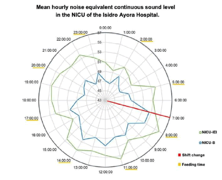 diversity-circular