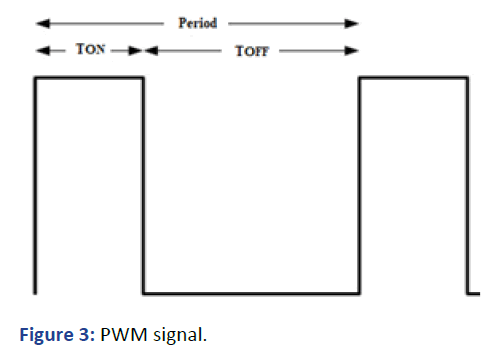 jbtc-PWM