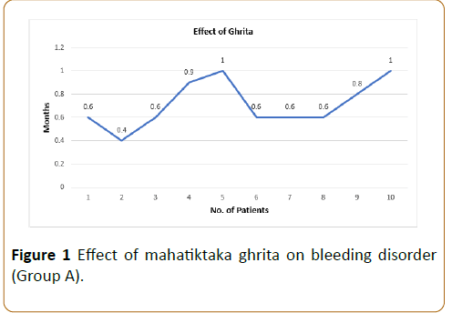 -pediatrics-health-research-mahatiktaka