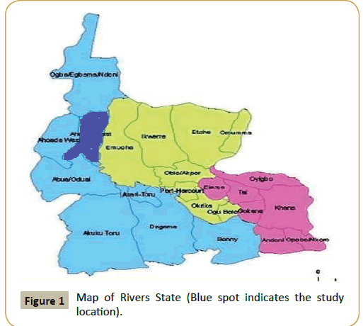 Biomedicine-Rivers