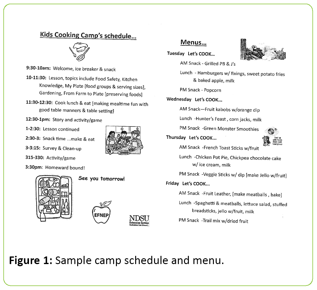 Childhood-Obesity-Sample-camp-schedule-and-menu
