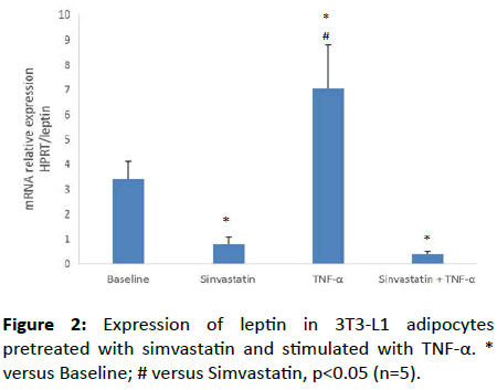 Experimental-Biology-Expression