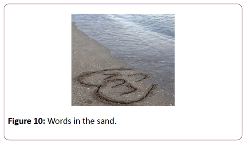 addictive-behaviors-therapy-Words-sand