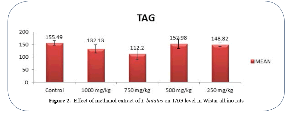 advanced-drug-delivery-extract