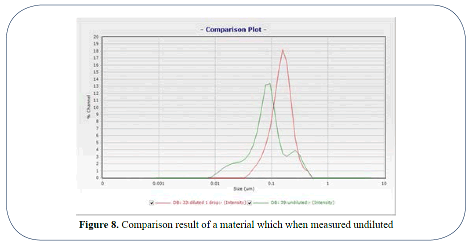 generalized-theory-applications-material