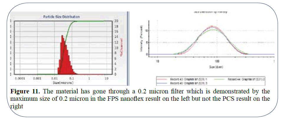 generalized-theory-applications-nanoflex