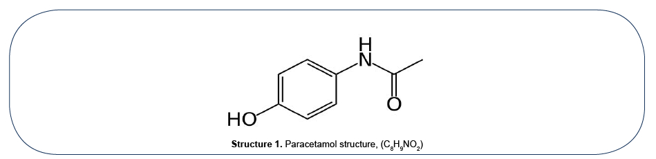 advanced-drug-delivery-release