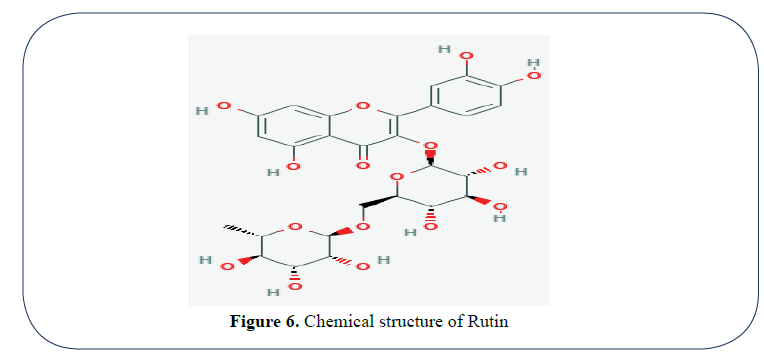 advanced-drug-delivery-structure