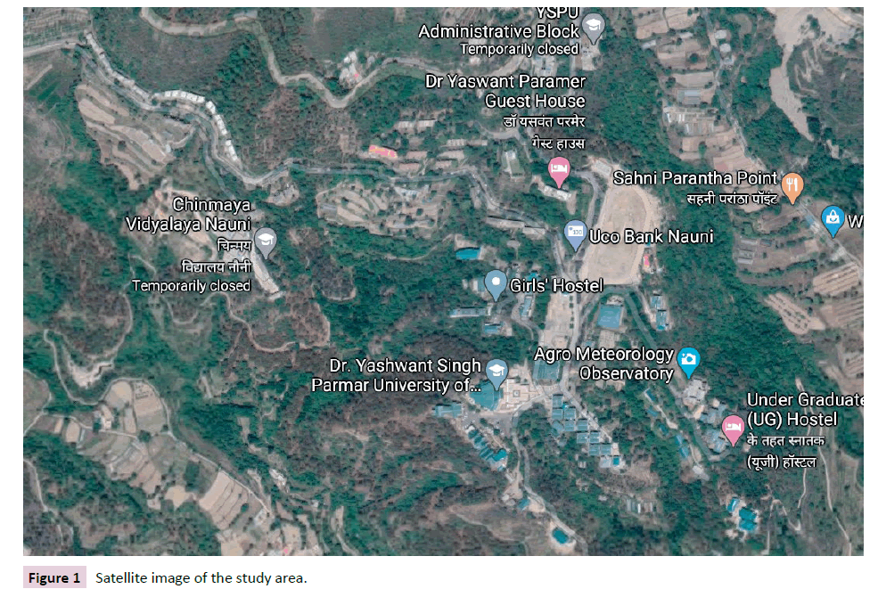 advances-applied-science-research-satellite-image