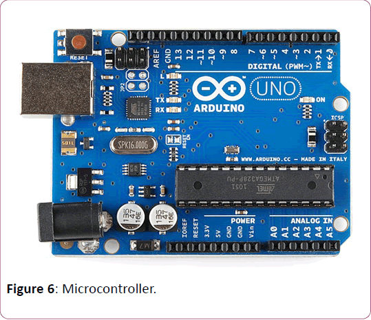 applied-science-Microcontroller