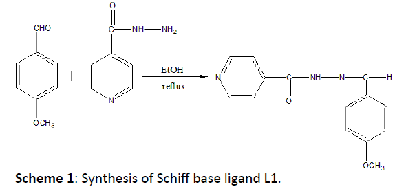 applied-science-Schiff-base-ligand