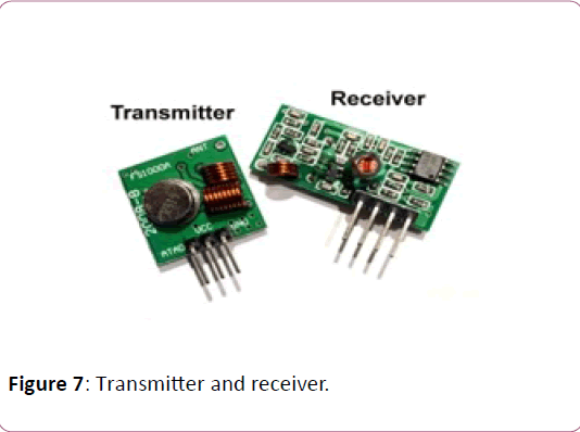 applied-science-Transmitter-receiver