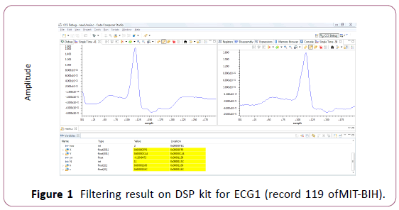 applied-science-research-review-Filtering-result