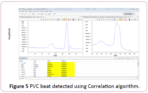 applied-science-research-review-PVC-beat