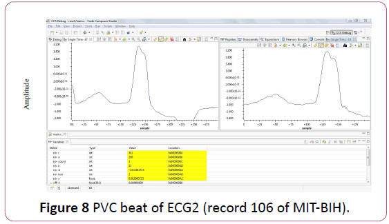 applied-science-research-review-beat