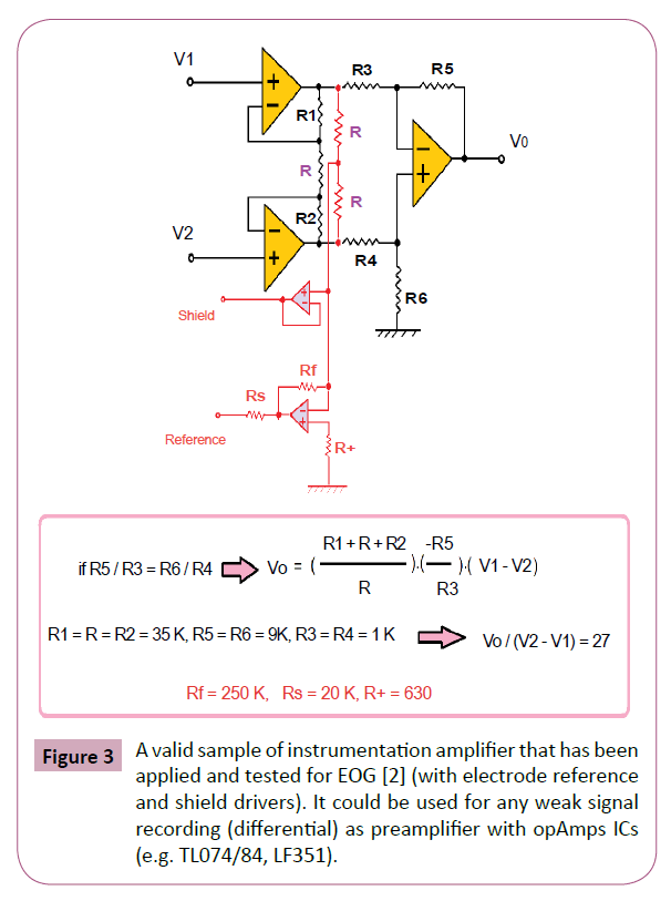 applied-science-research-review-instrumentation-amplifier