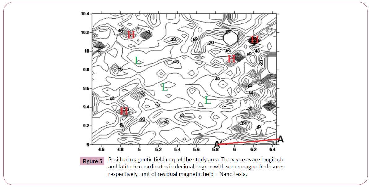 applied-science-research-review-magnetic-closures