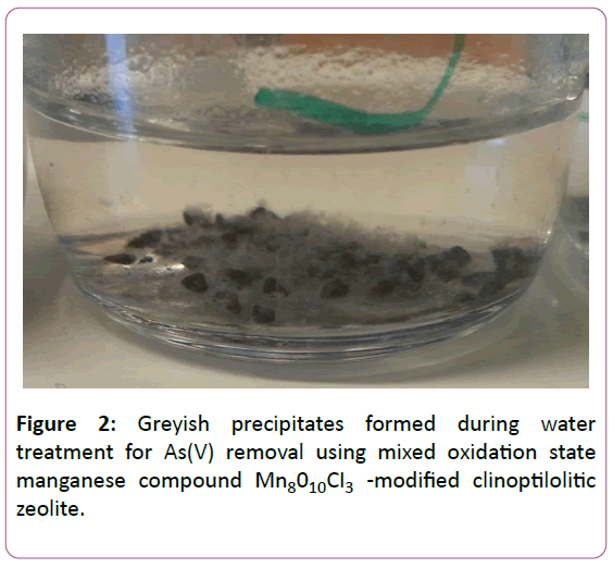 applied-science-research-review-mixed-oxidation